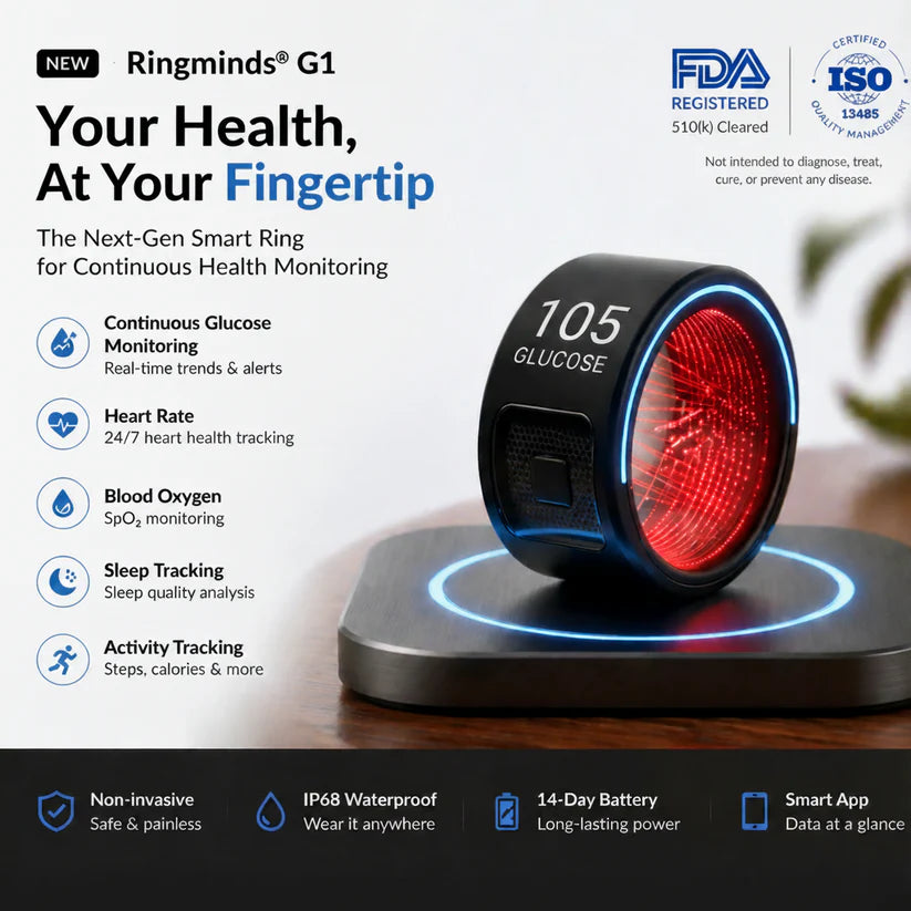 🎉 70% OFF Launch Offer🏆Ringminds® G1 Non-Invasive Smart Ring