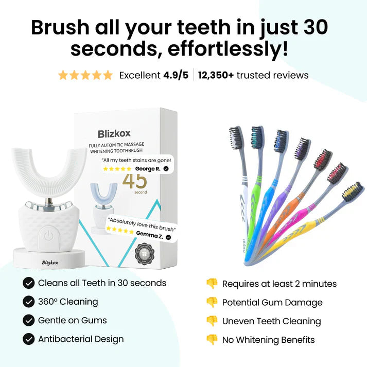 ✅ Official Store丨Blizkox™ Fully Automatic Massage Whitening Toothbrush