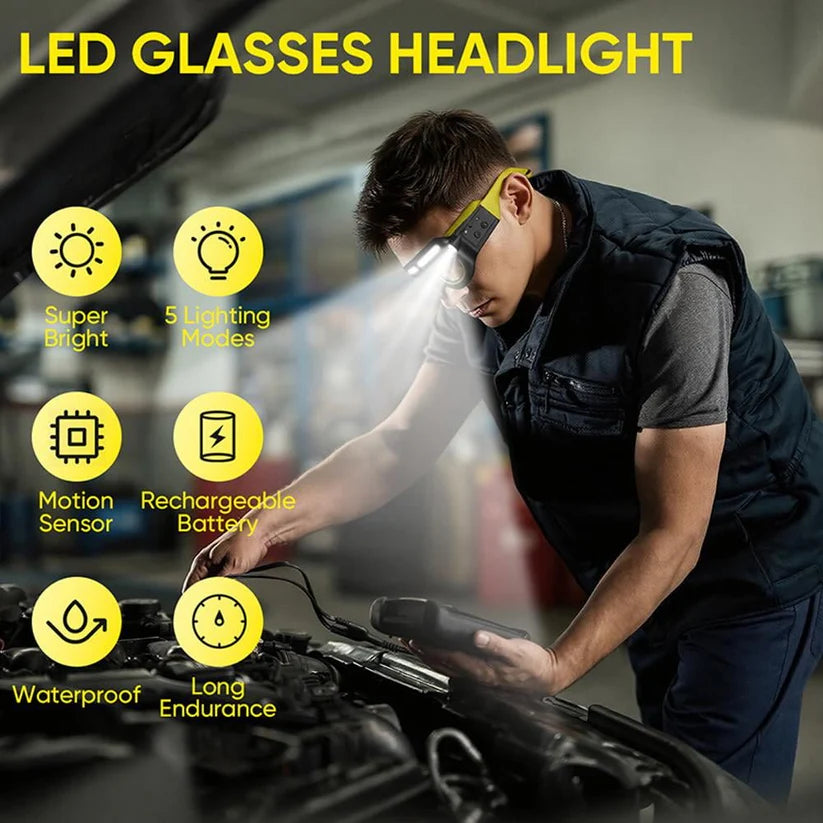 🕶️ LED Glasses Headlamp | Hands-Free Wearable Light