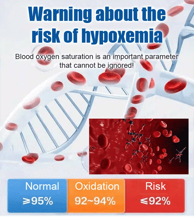 Omron™ Non-Invasive Blood Glucose Monitor | High-Precision 99.9% Accuracy | TGA Certified