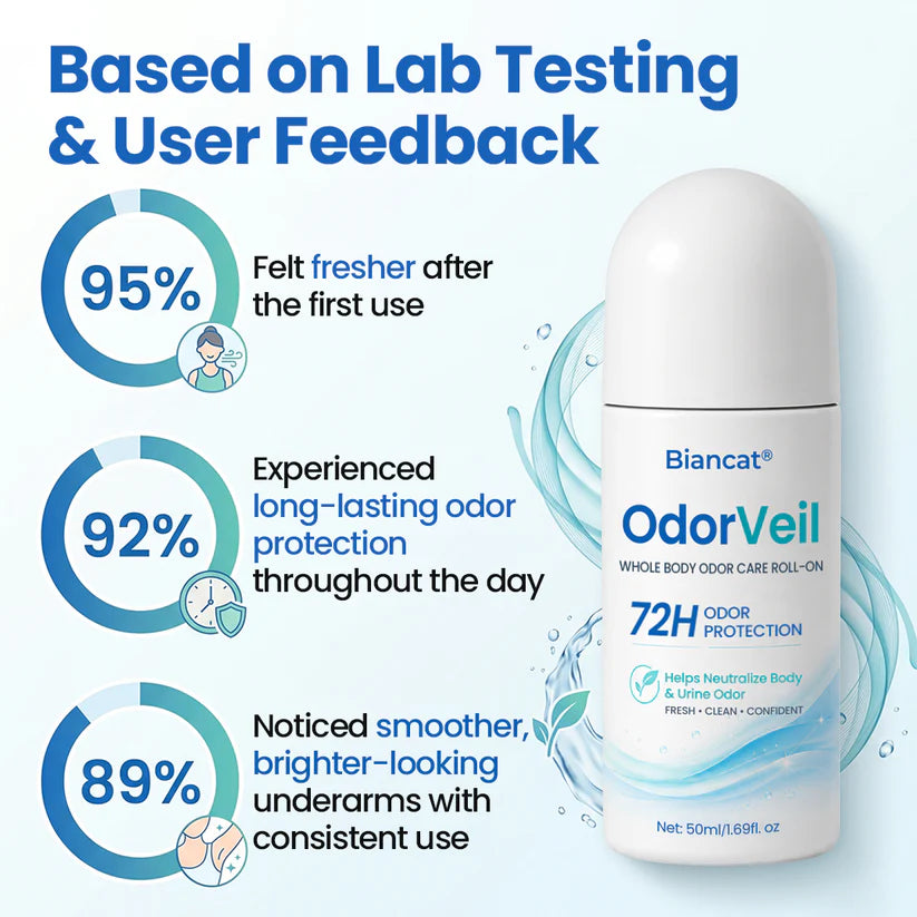 Biancat® OdorVeil Whole Body Odor Care Roll-On