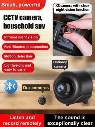 Mini WIFI Camera 1080P HD - Night Vision Included