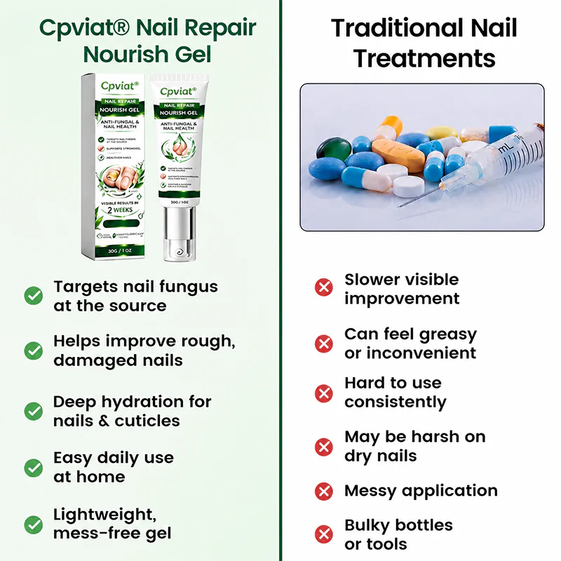 Cpviat® Nail Repair Nourish Gel