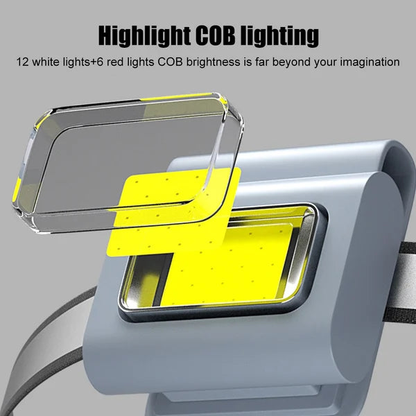 Outdoor Magnetic Cob Work Light