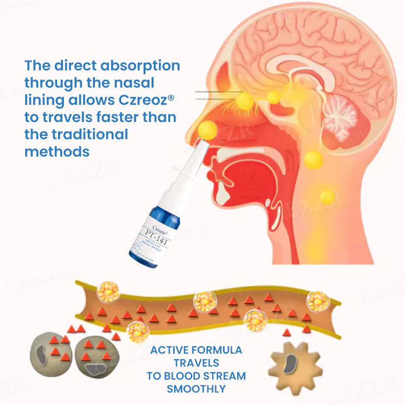 Croaie® PT-141 Prostate Nasal Spray🧠 The Direct-Absorption Nasal Spray: Boosts Prostate Comfort in Weeks.