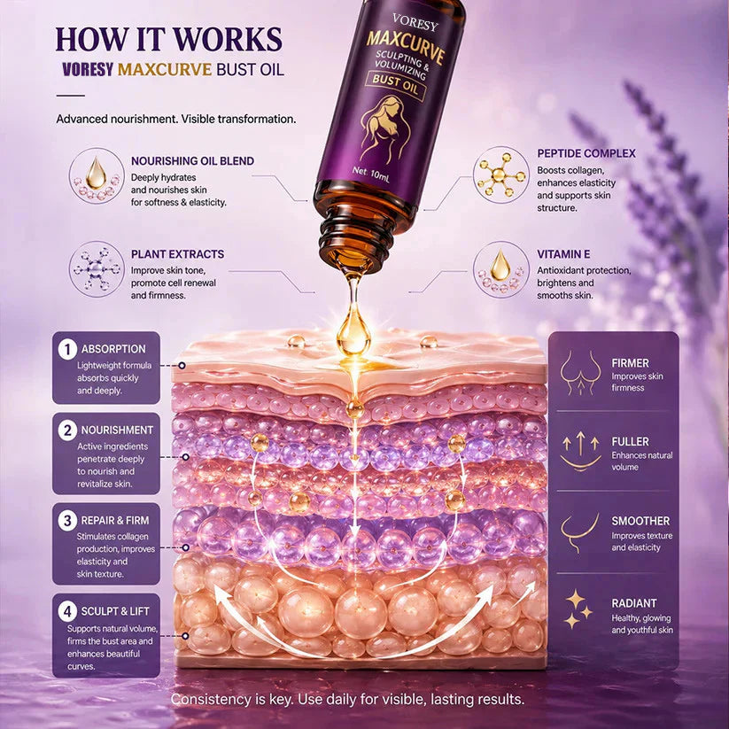 MaxCurve Multi-Zone Sculpting Oil – Lift, Volume & Curve for Bust & Butt