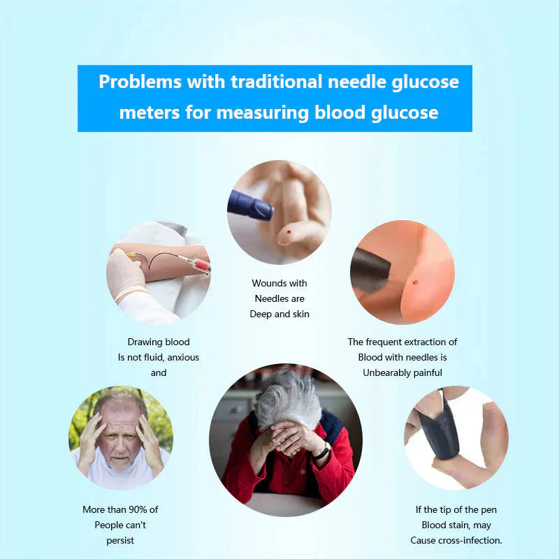 🔥Final 2 Hours – Limited Stock Left🏆GluCent™ Non-Invasive Smart Blood Sugar Tracking Device 99.9% Accuracy