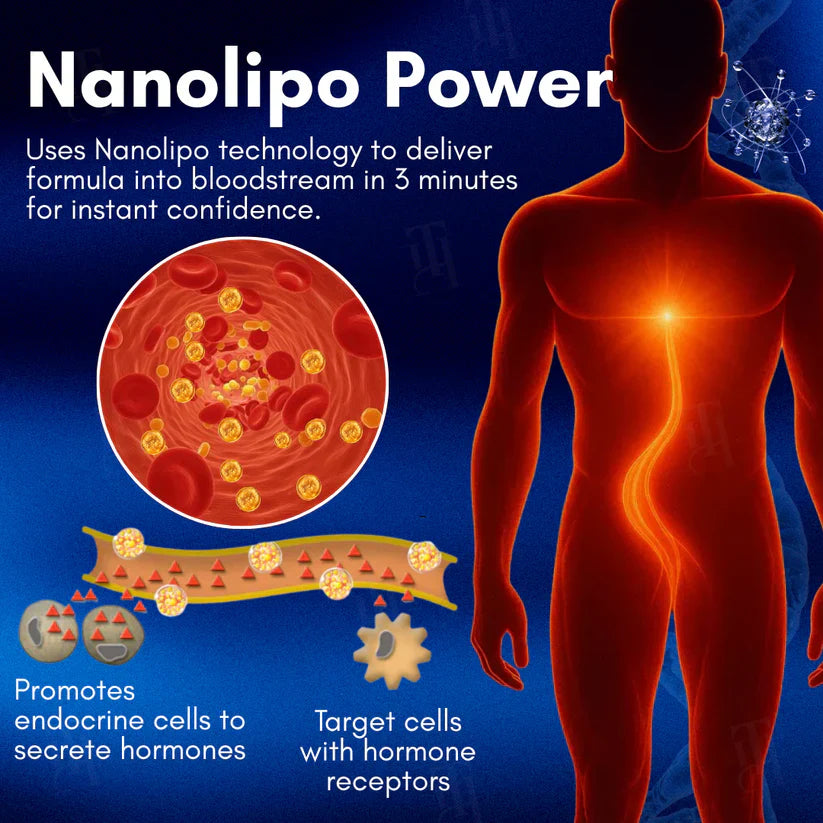 🔥The FDA-Approved Solution | Cvreoz® Nanolipo HardX Vitality Ampoules