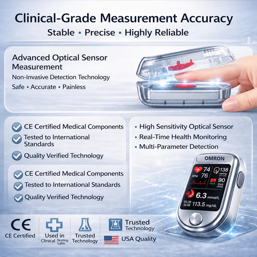 🔥Final 3 Hours : 🏆OMRON™ Non-invasive multifunctional health monitor