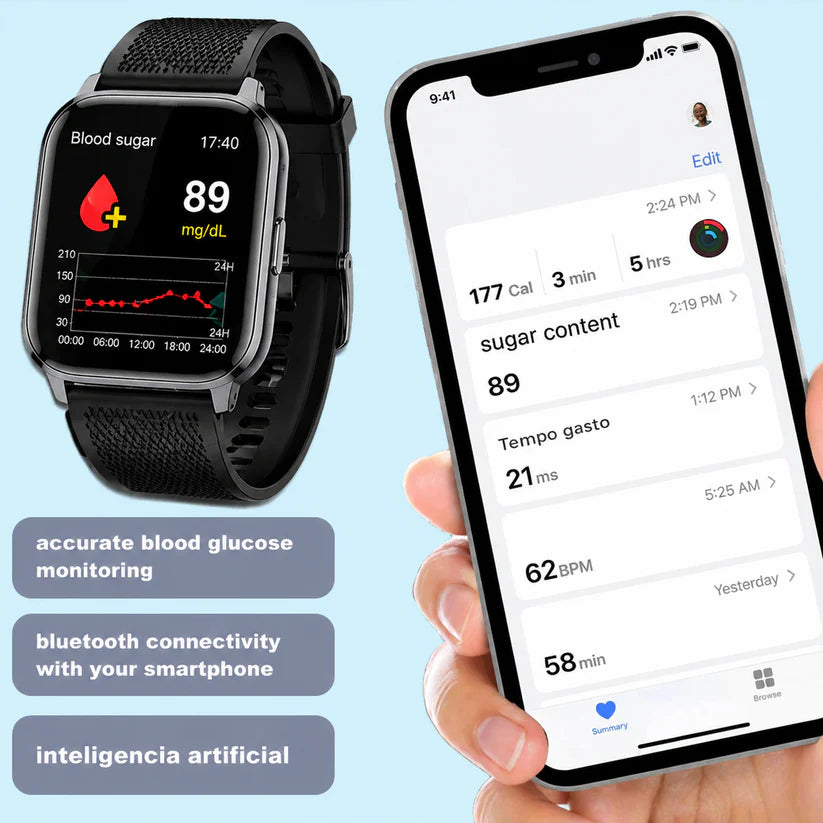 🔥Final 2 Hours – Limited Stock Left🏆GluCent™ Non-Invasive Smart Blood Sugar Tracking Device 99.9% Accuracy