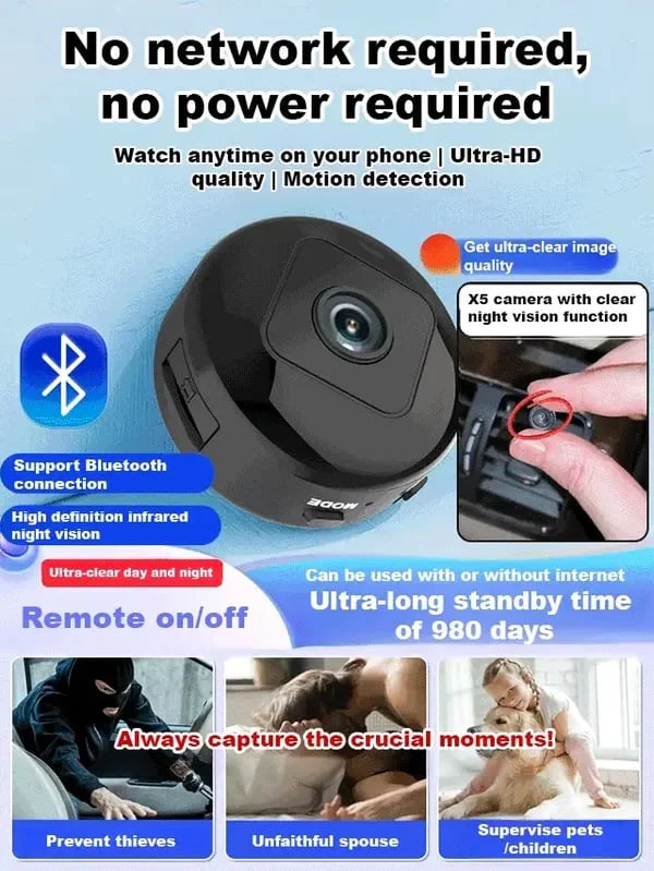 Mini WIFI Camera 1080P HD - Night Vision Included