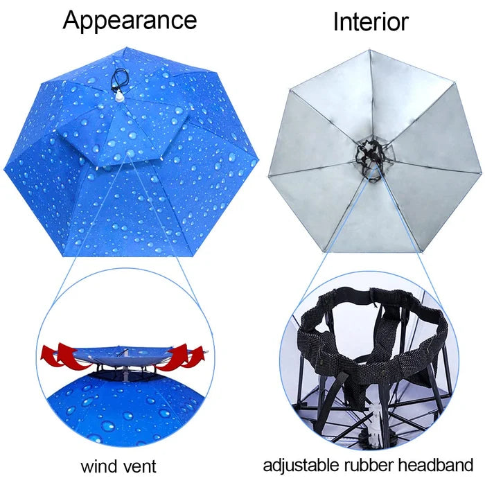 ❤️HOT SALE- 49% OFF-Outdoor Double Layer Umbrella Hat💦☔