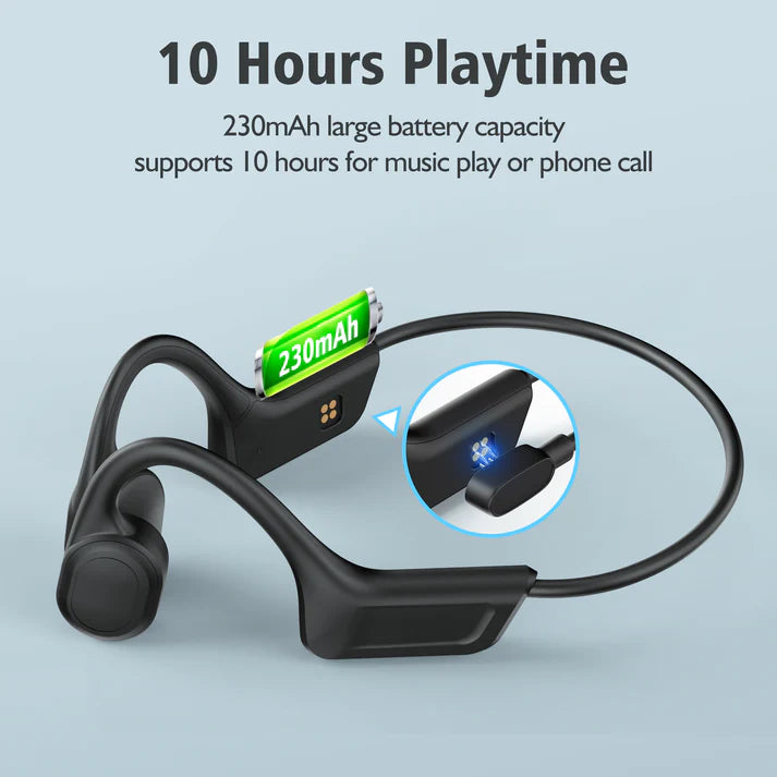 🎧CelsusSound S800 Bone Conduction Headphones