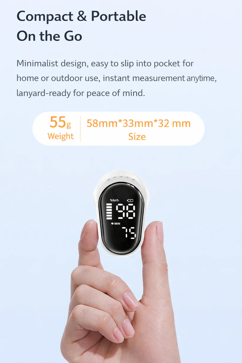 Omron™ Non-Invasive Blood Glucose Monitor | High-Precision 99.9% Accuracy | TGA Certified