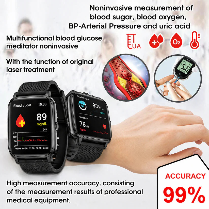 🔥Final 2 Hours – Limited Stock Left🏆GluCent™ Non-Invasive Smart Blood Sugar Tracking Device 99.9% Accuracy