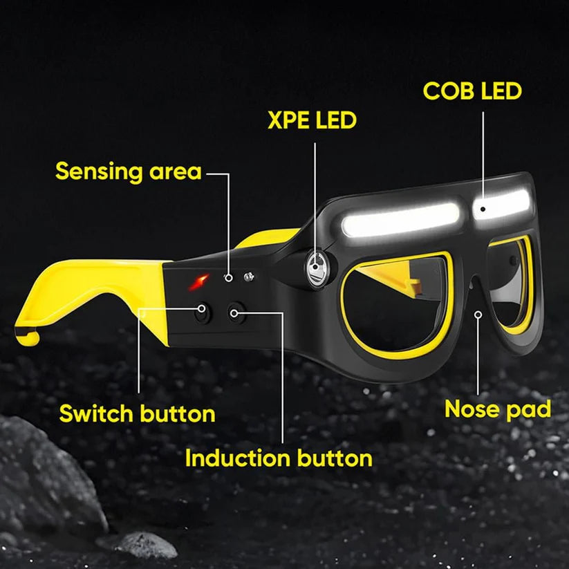 🕶️ LED Glasses Headlamp | Hands-Free Wearable Light
