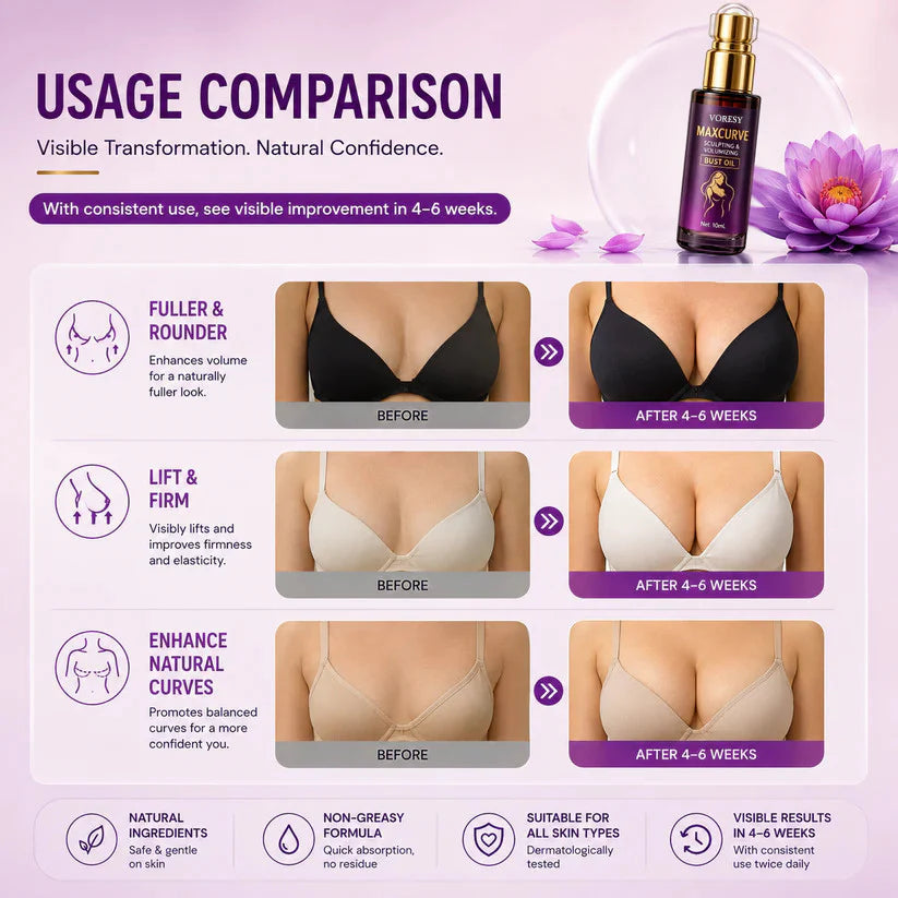 MaxCurve Multi-Zone Sculpting Oil – Lift, Volume & Curve for Bust & Butt