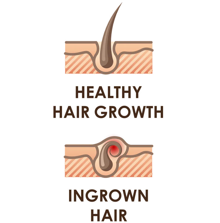 TEA TREE SOOTHING GEL